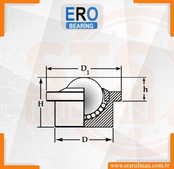 Sp 45 SP 45 ERO Bilyalı Masaüstü Taşıyıcı – STS Rulman